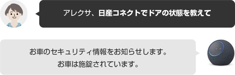 施錠状態の確認