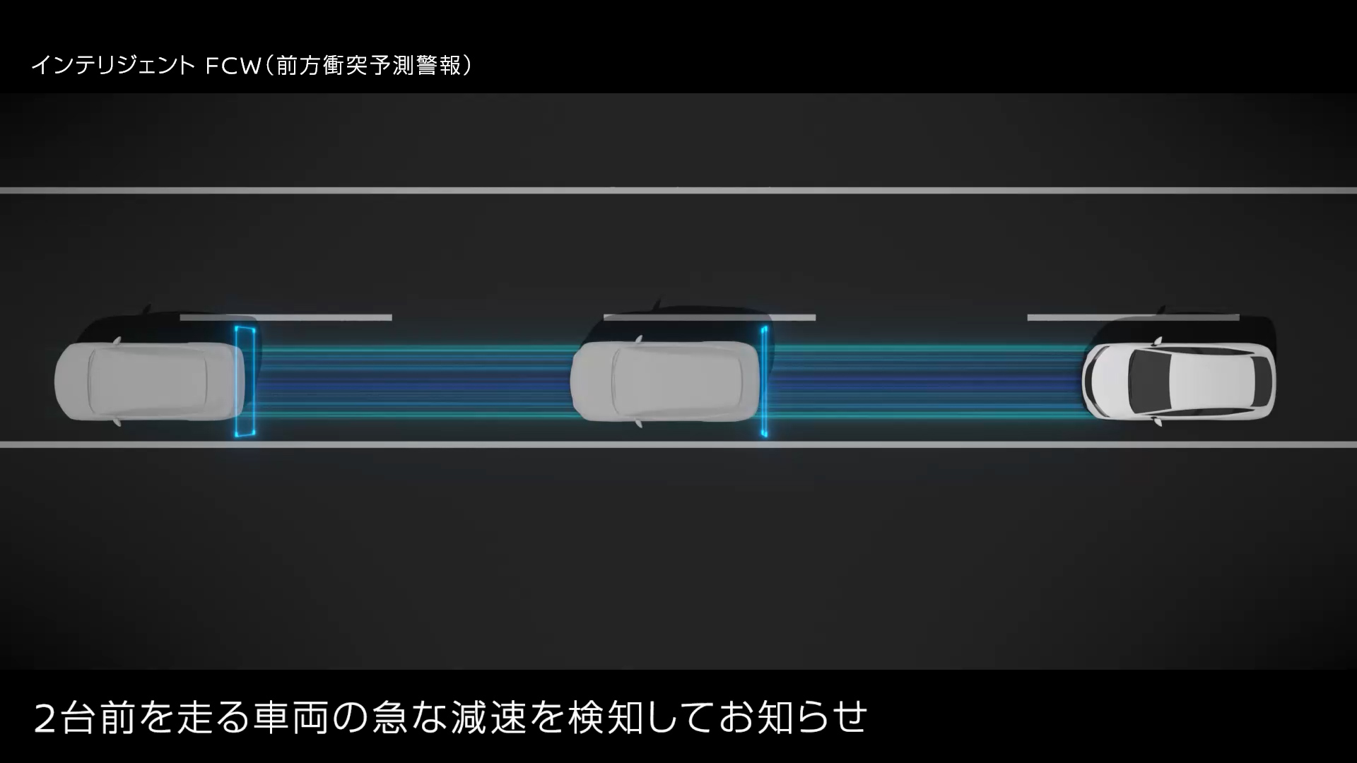 インテリジェント FCW（前方衝突予測警報）