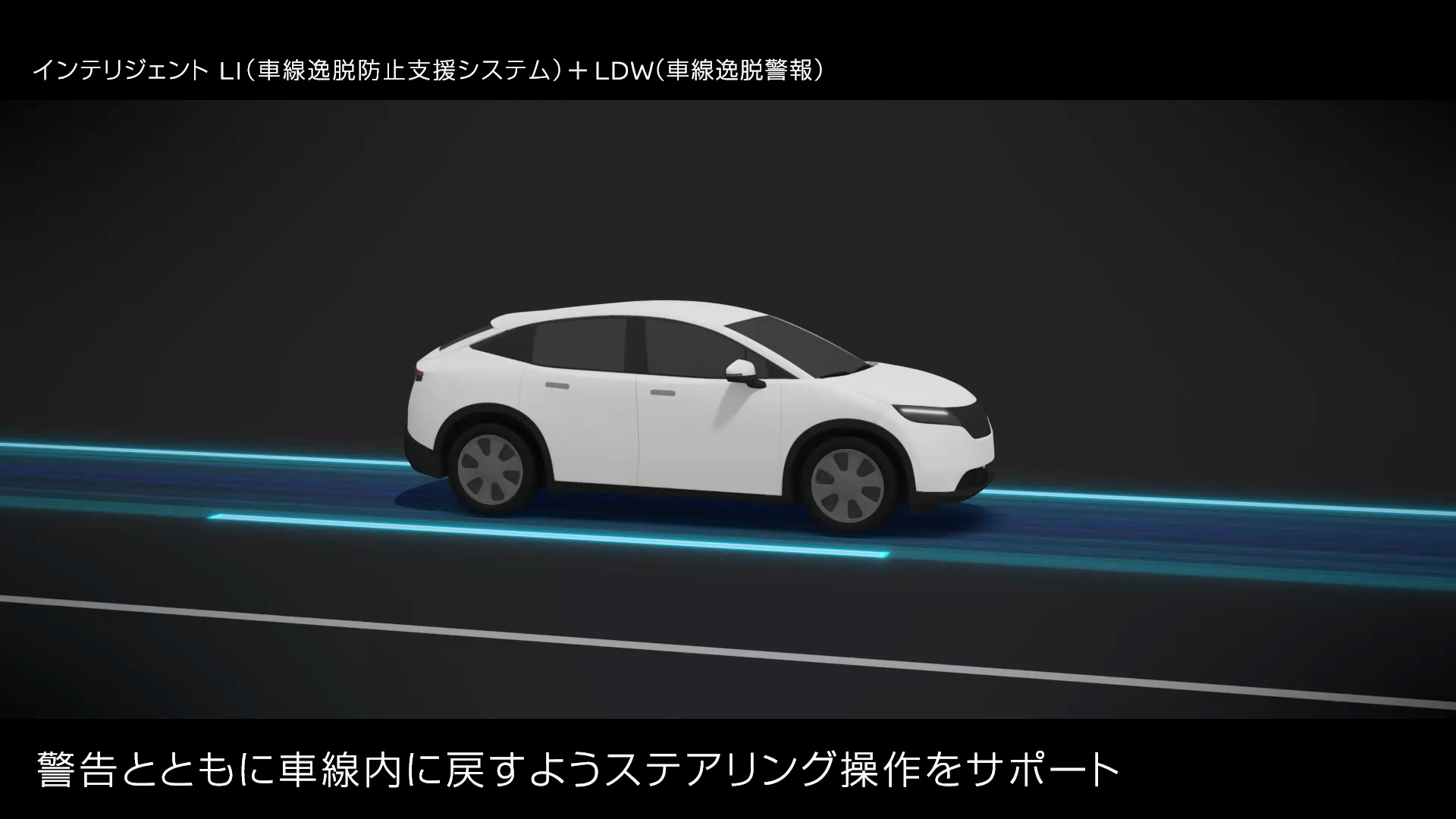 インテリジェント LI（車線逸脱防止支援システム）&LDW（車線逸脱警報）