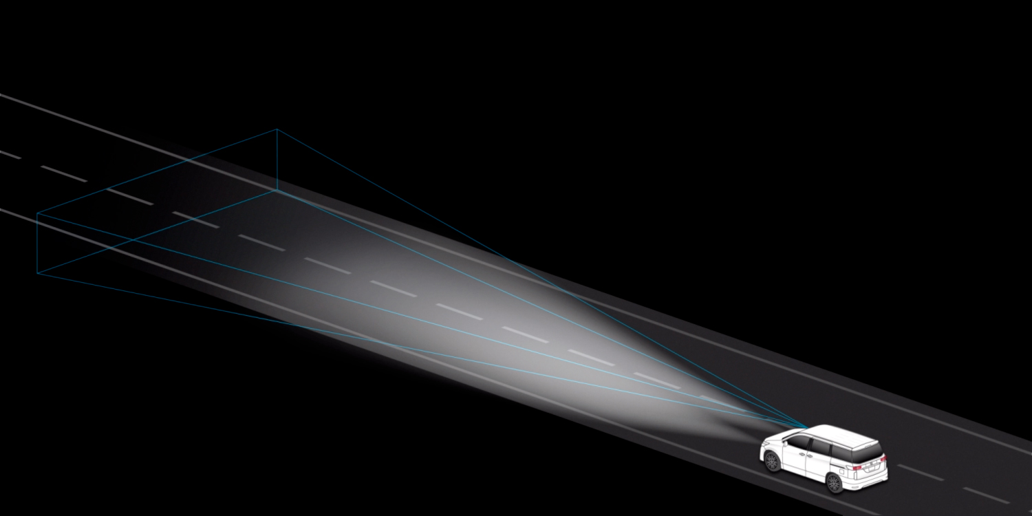 ハイビームアシスト(High Beam Assist)