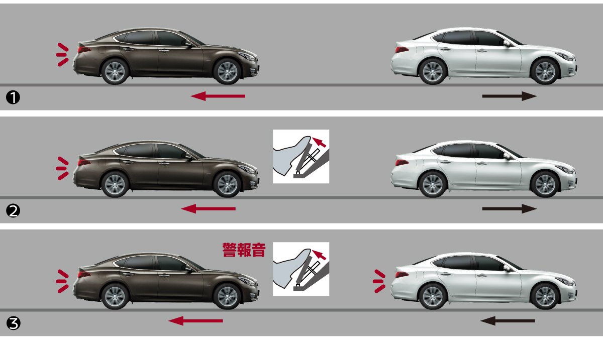 日産 フーガ Fuga セダン グレード間比較