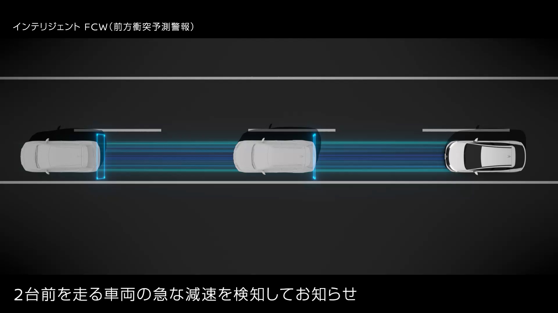 インテリジェント FCW（前⽅衝突予測警報）