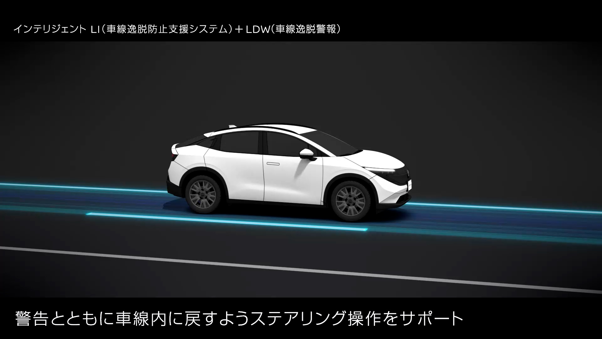 インテリジェント LI（車線逸脱防止支援システム）＋LDW（車線逸脱警報）