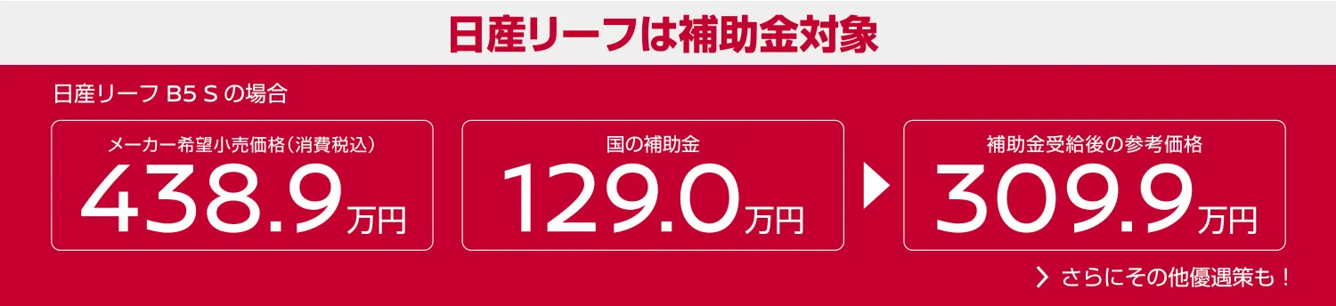 補助金