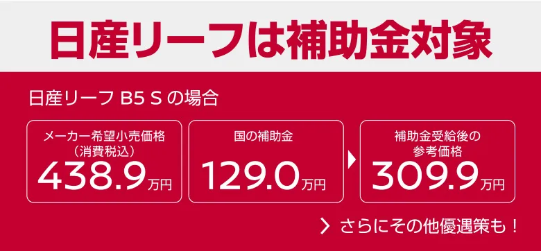 補助金