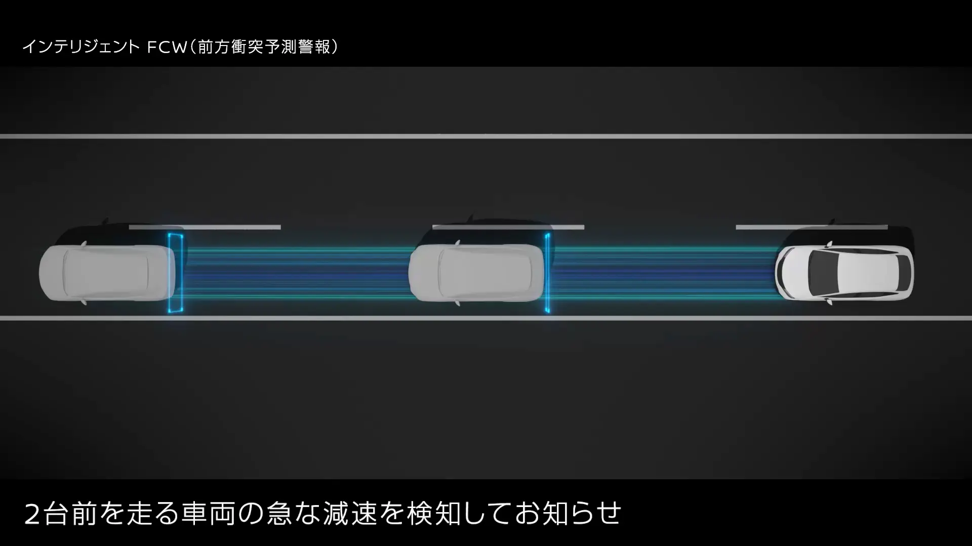 インテリジェント FCW（前方衝突予測警報）