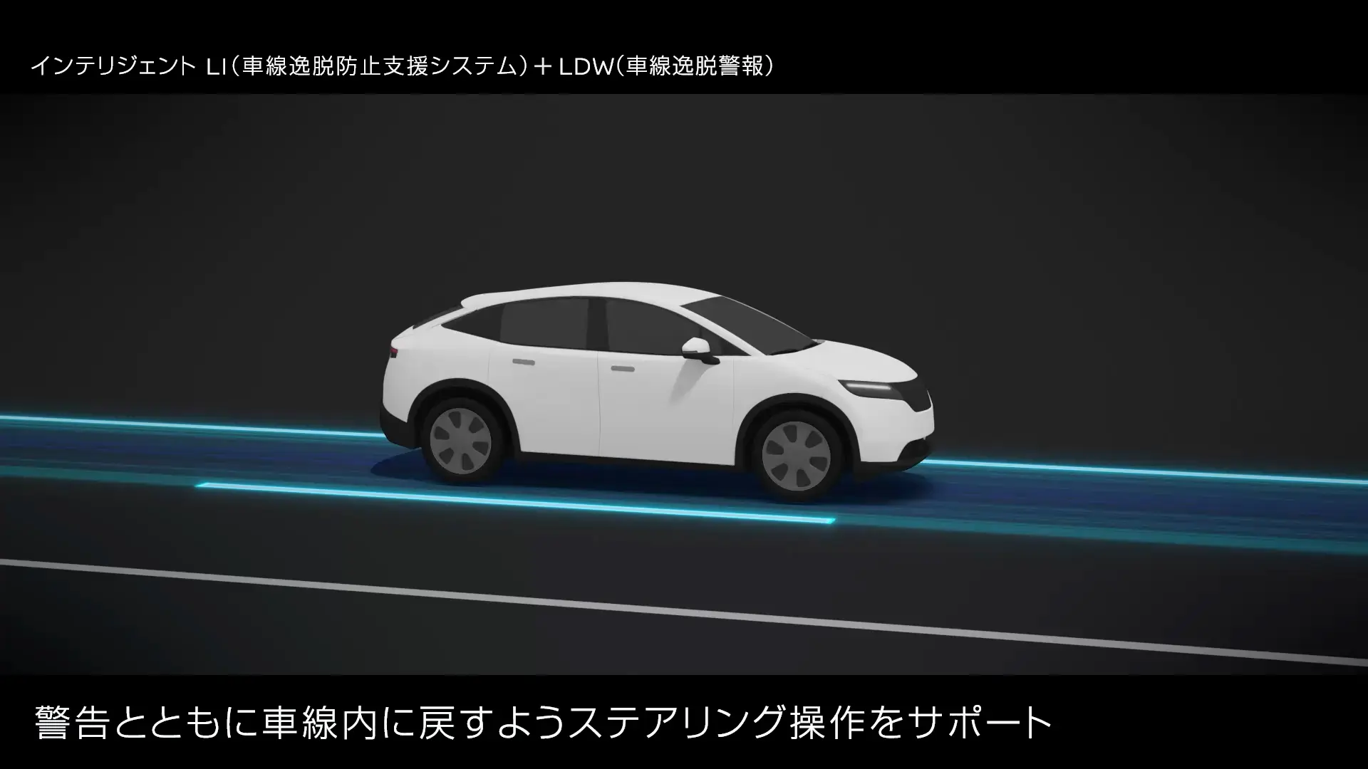 インテリジェント LI（車線逸脱防止支援システム）&LDW（車線逸脱警報）