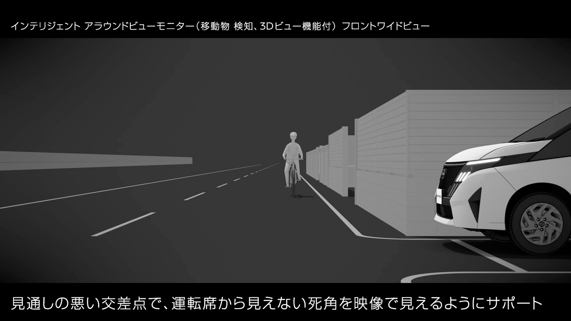 インテリジェント アラウンドビューモニター