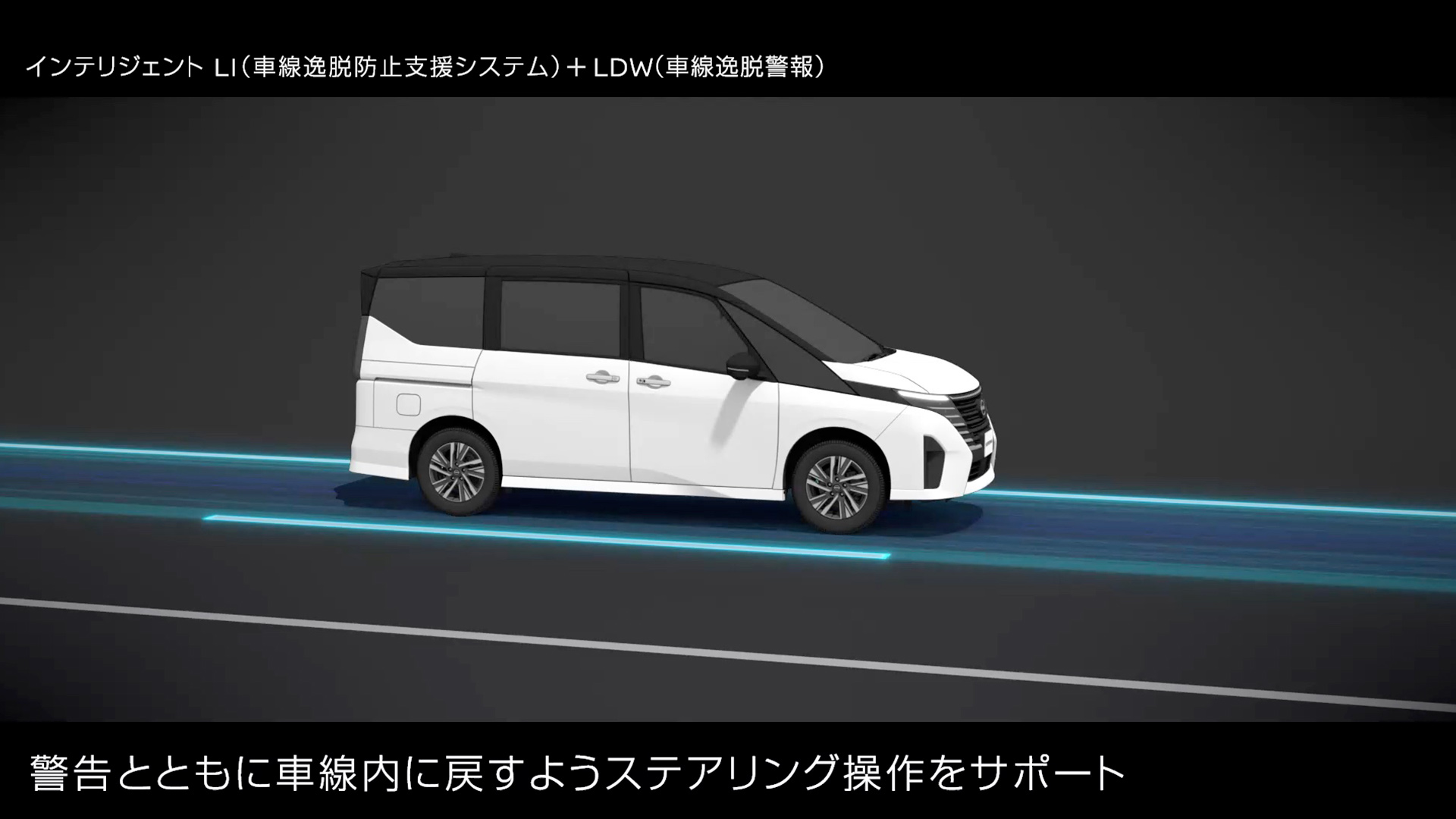 インテリジェント LI（車線逸脱防止支援システム）&LDW（車線逸脱警報）