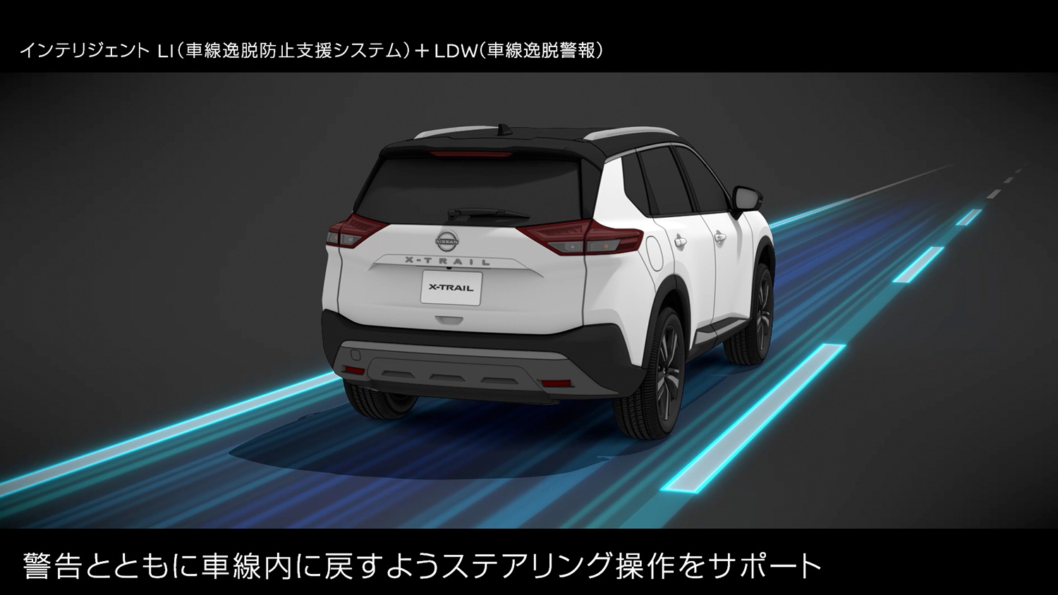 インテリジェント LI（車線逸脱防止支援システム）＋LDW（車線逸脱警報）